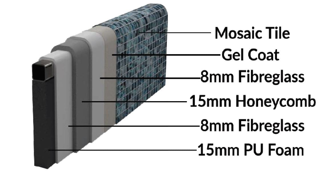 Mosaic Infinity Swim Spa Pool [6]        Purchase Finance available - Spa Living 